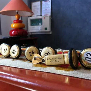 Hotel Printania, París